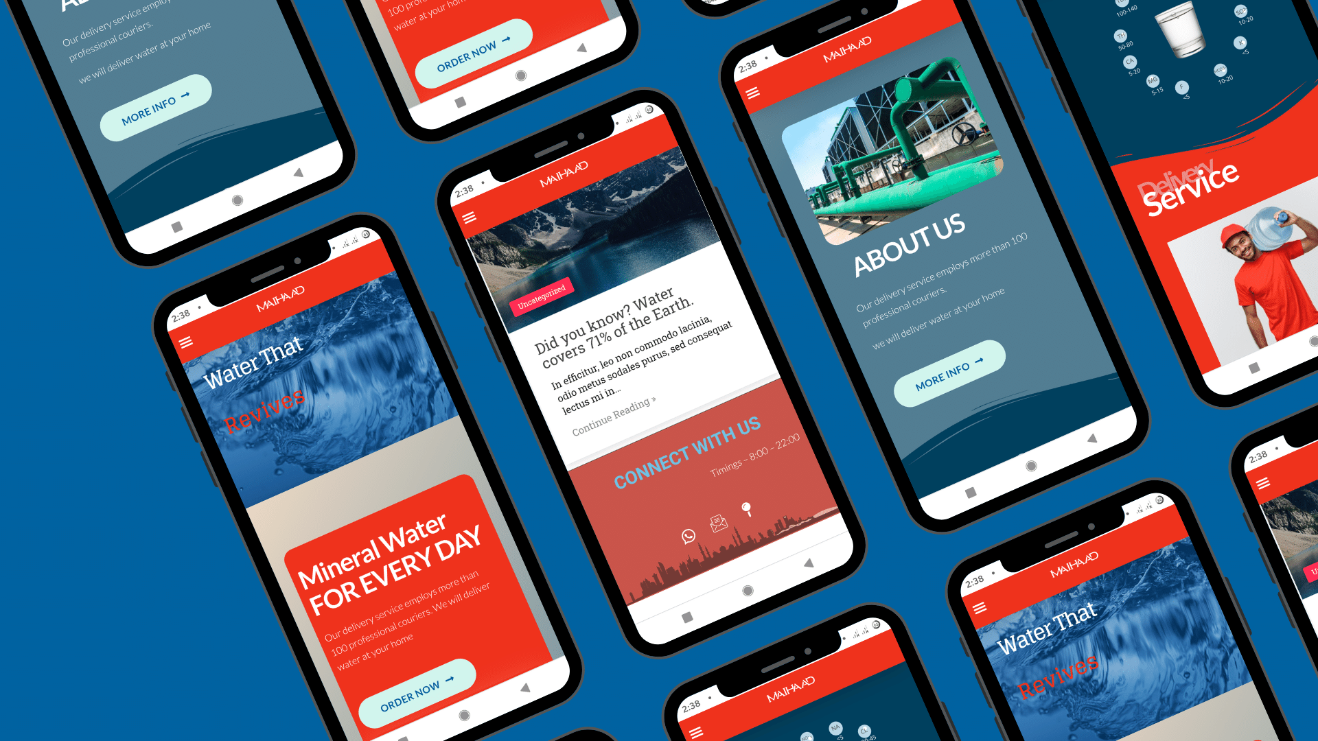 Mobile Screens with Maihaad Water website created by Expedigit